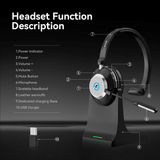 Wantek Bluetooth Headset with Microphone for PC, USB Dongle, Charging Base and Accessories,Mute Button for Work/Cell Phones/Computer/Call Center/Zoom