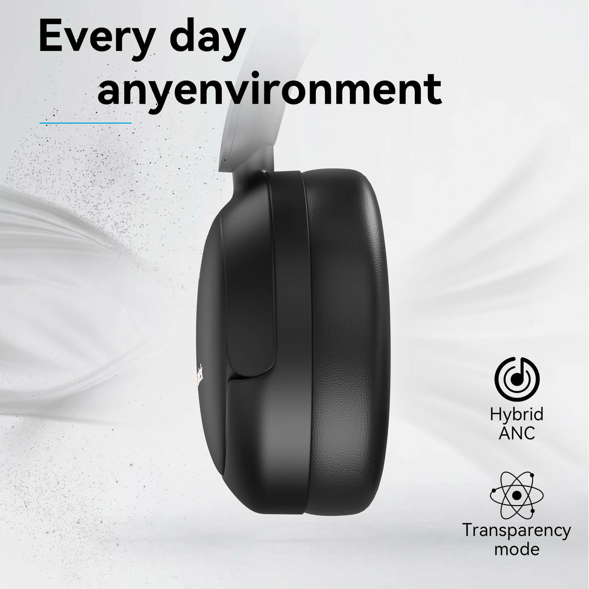 Wantek® T3 ANC Bluetooth 5.3 Headset