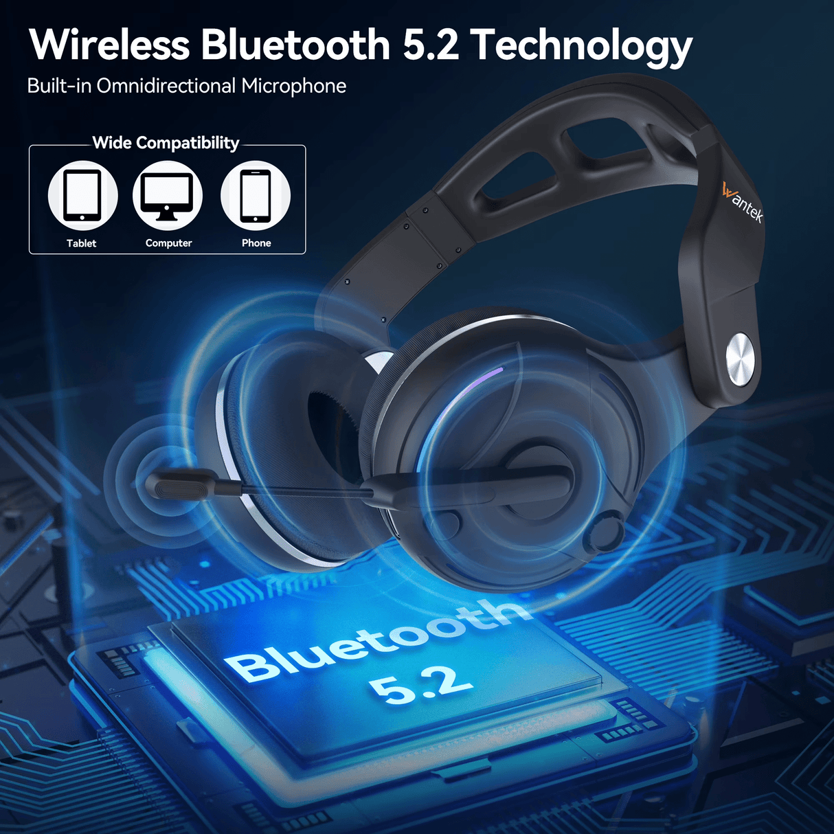 Wantek Wireless Bluetooth 5.3 Headset with Microphone AI Noise Cancelling For Phones PC