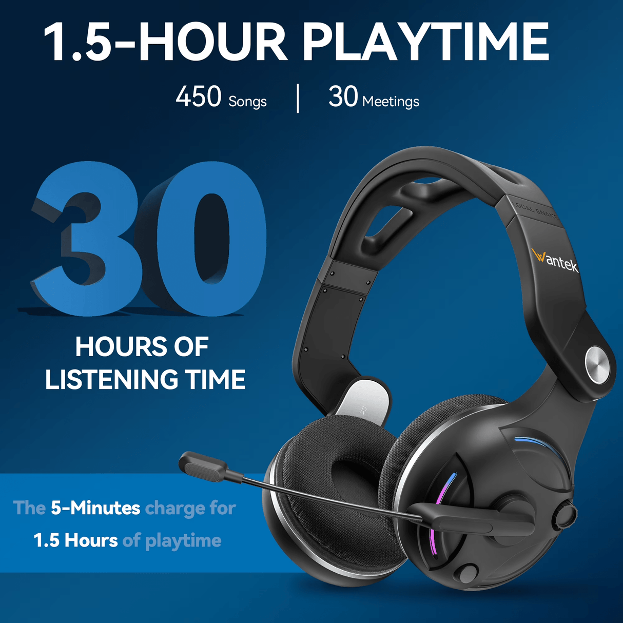 Wantek Wireless Bluetooth 5.3 Headset with Microphone AI Noise Cancelling For Phones PC
