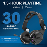 Wantek Wireless Bluetooth 5.3 Headset with Microphone AI Noise Cancelling For Phones PC