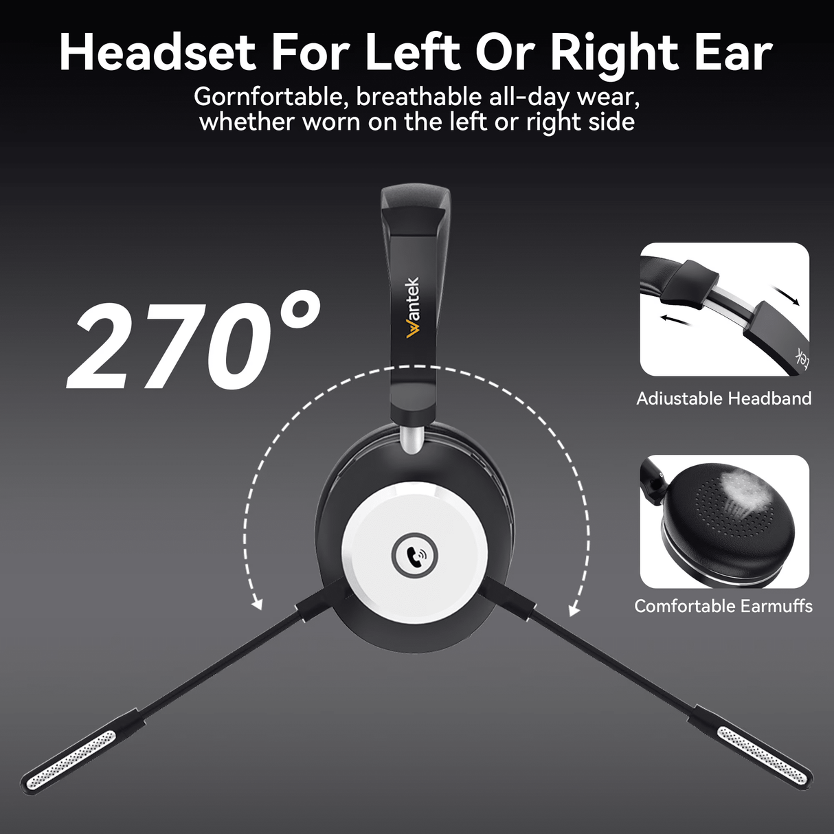 Wantek Wireless Headset with Mic for Work with AI Noise Cancelling Microphone Bluetooth Headset with 2.4G USB Dongle & Mic Mute for Laptop/Computer/Cell Phones/Office/Remote Work/Call Center/Zoom/Sky