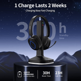 Wantek Wireless Headset with USB Dongle, Bluetooth 6.0 PC Headset with Noise Canceling Mic, 40Hrs Music Time, 2.4G/BT Switch for Computer Laptop Call Center Skype Teams (500mAh)