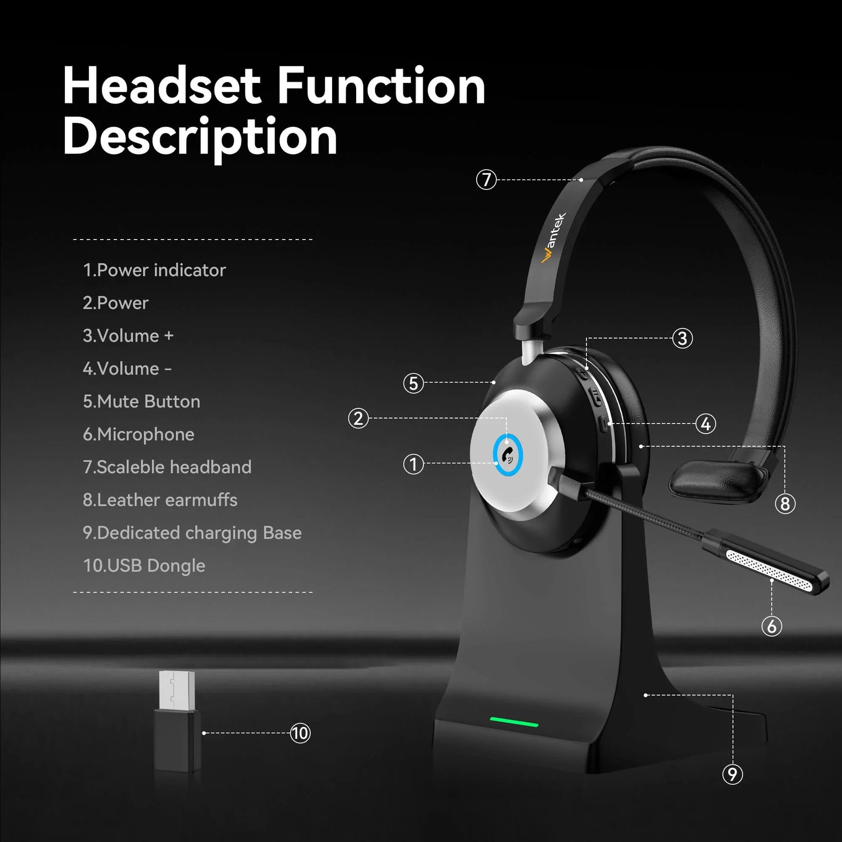 WANTEK wireless office phone headset on charging base station
