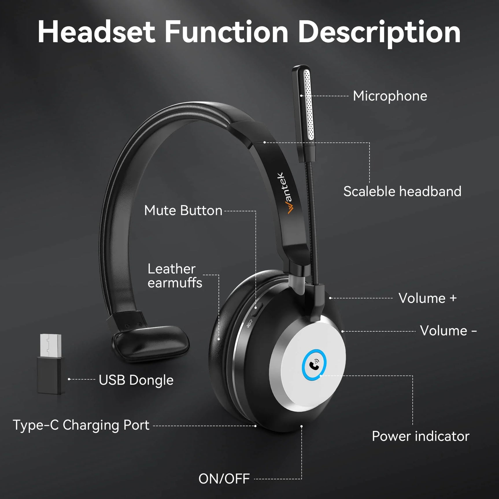 WANTEK wireless office phone headset on charging base station